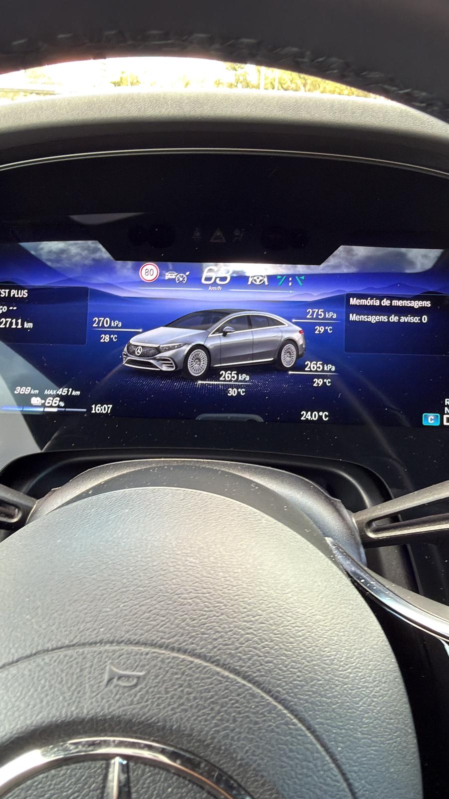 Mercedes EQS 450 2025 4Matic Electric Art